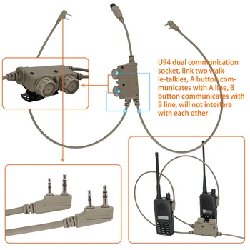 טקטי Comtac אוזניות איירסופט ירי מתאם אוזניות U94 דיבור / שידור RAC כפול תקשורת דיבור / שידור עבור PELTOR-טק השמיים טקטי Headphon